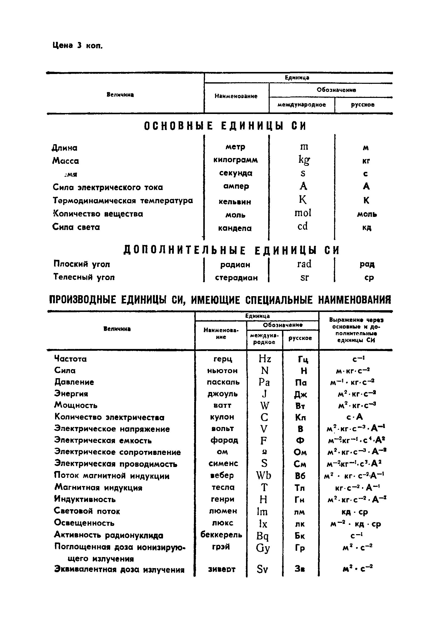 ГОСТ 6427-75