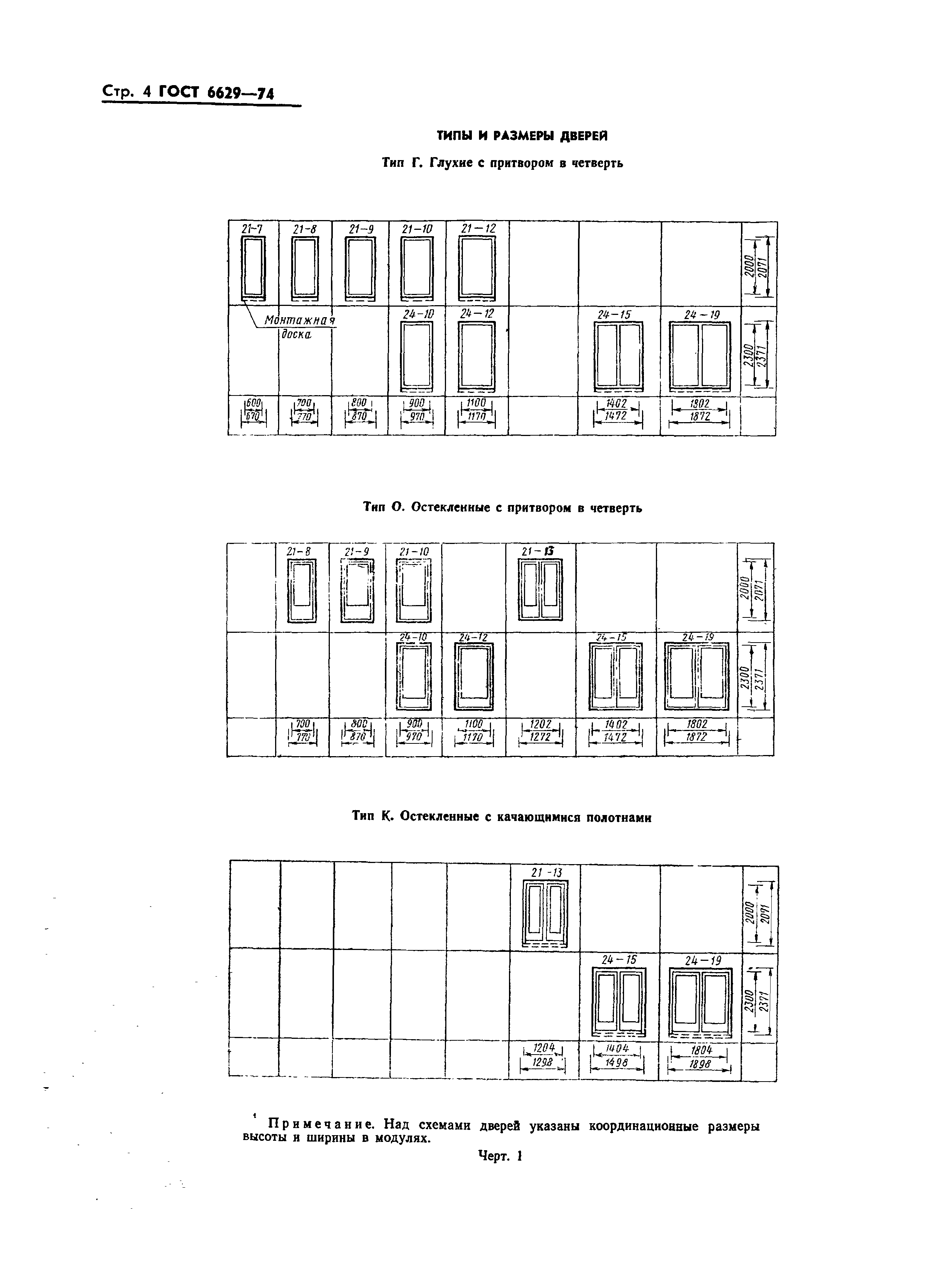 ГОСТ 6629-74