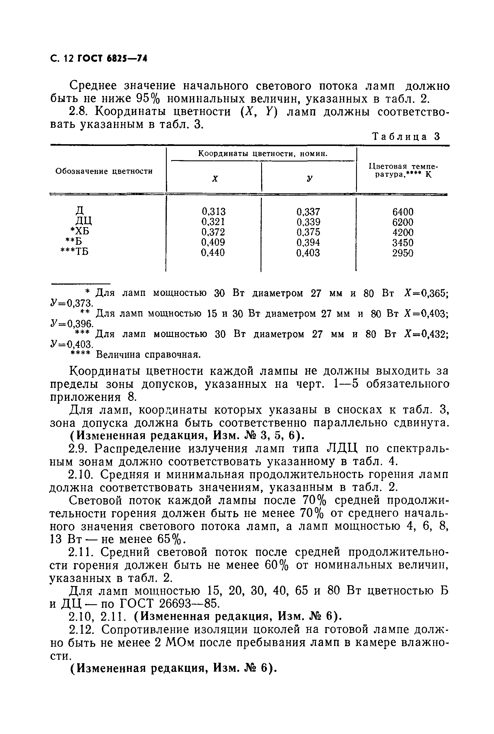 ГОСТ 6825-74