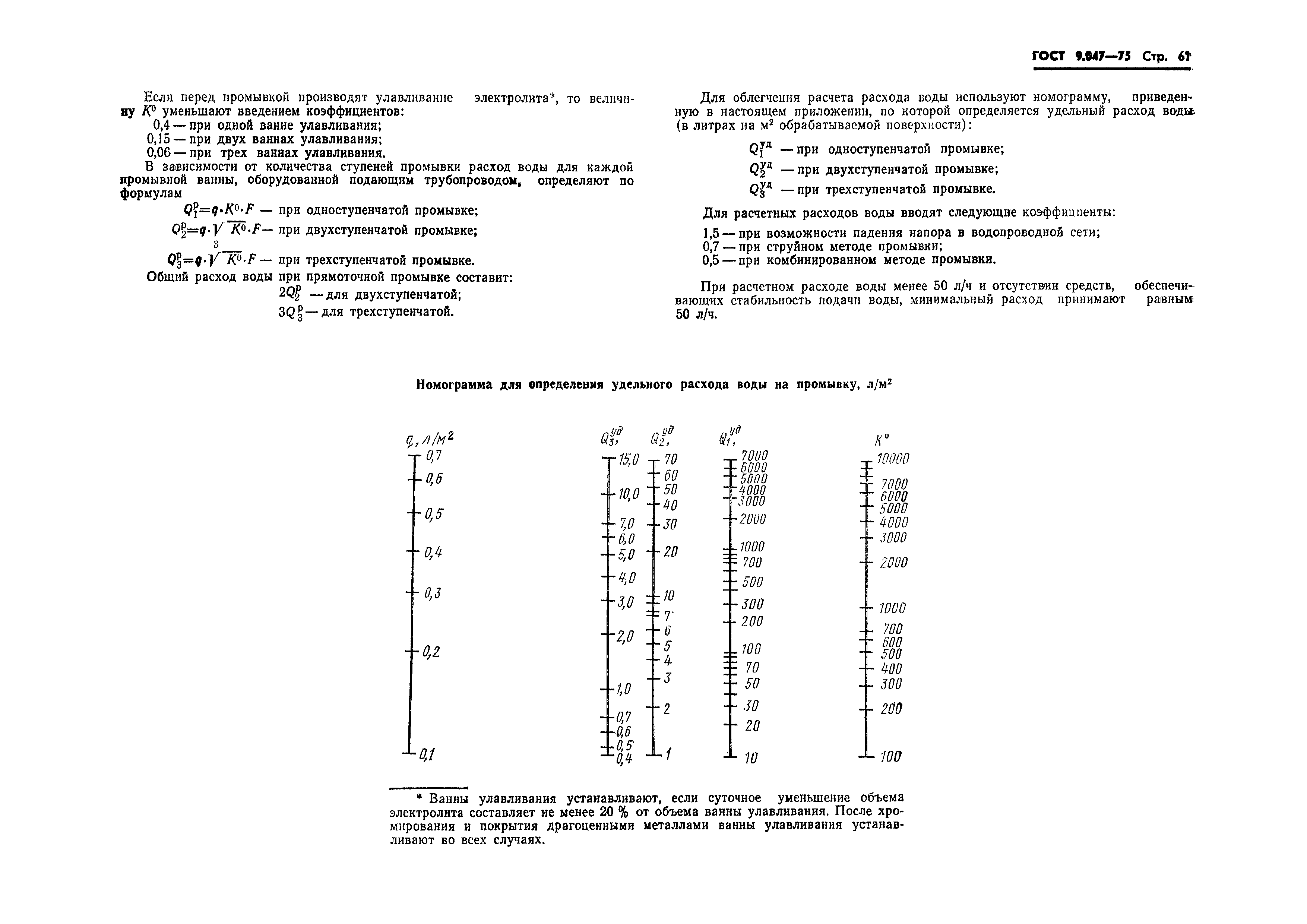 ГОСТ 9.047-75