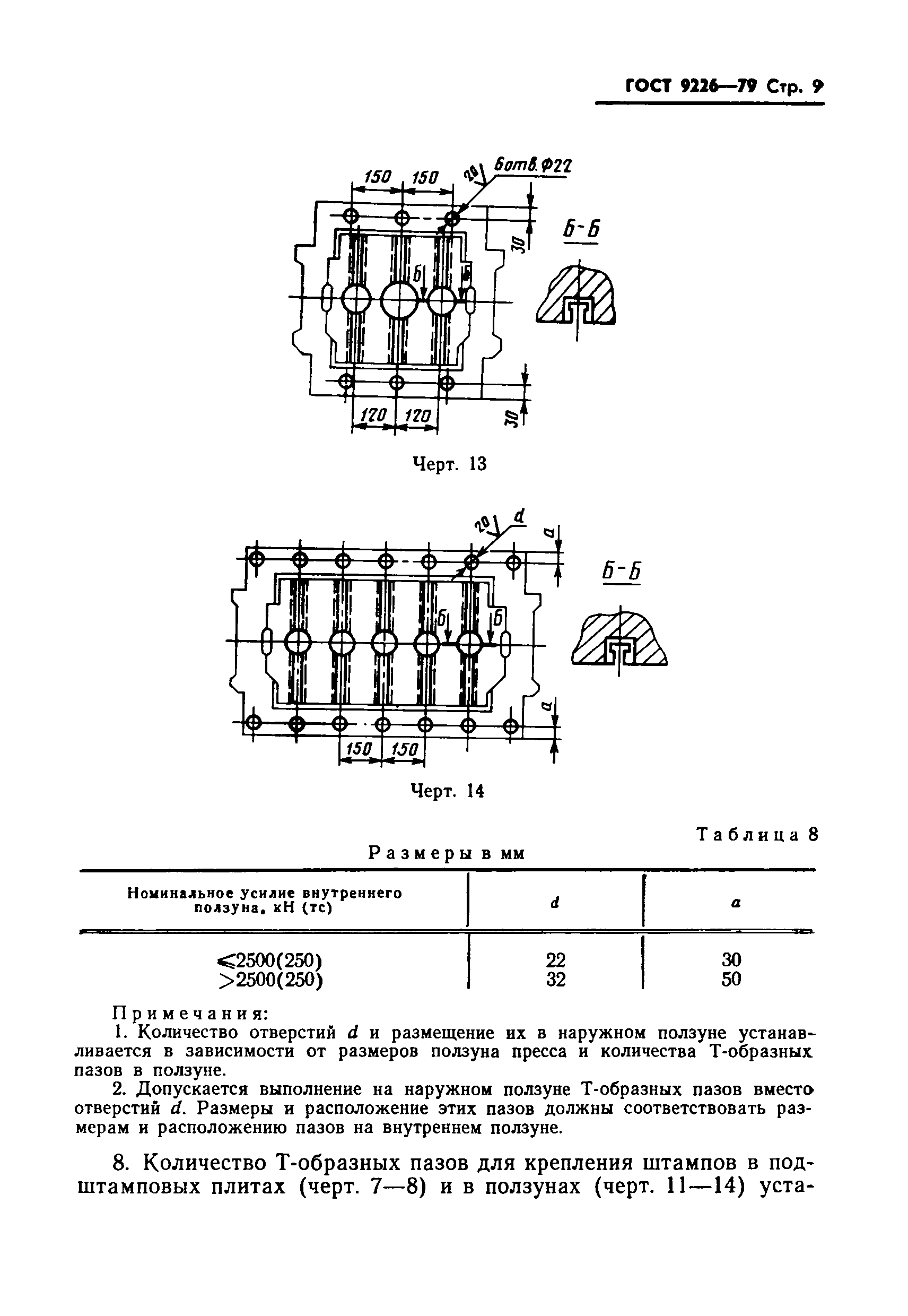 ГОСТ 9226-79