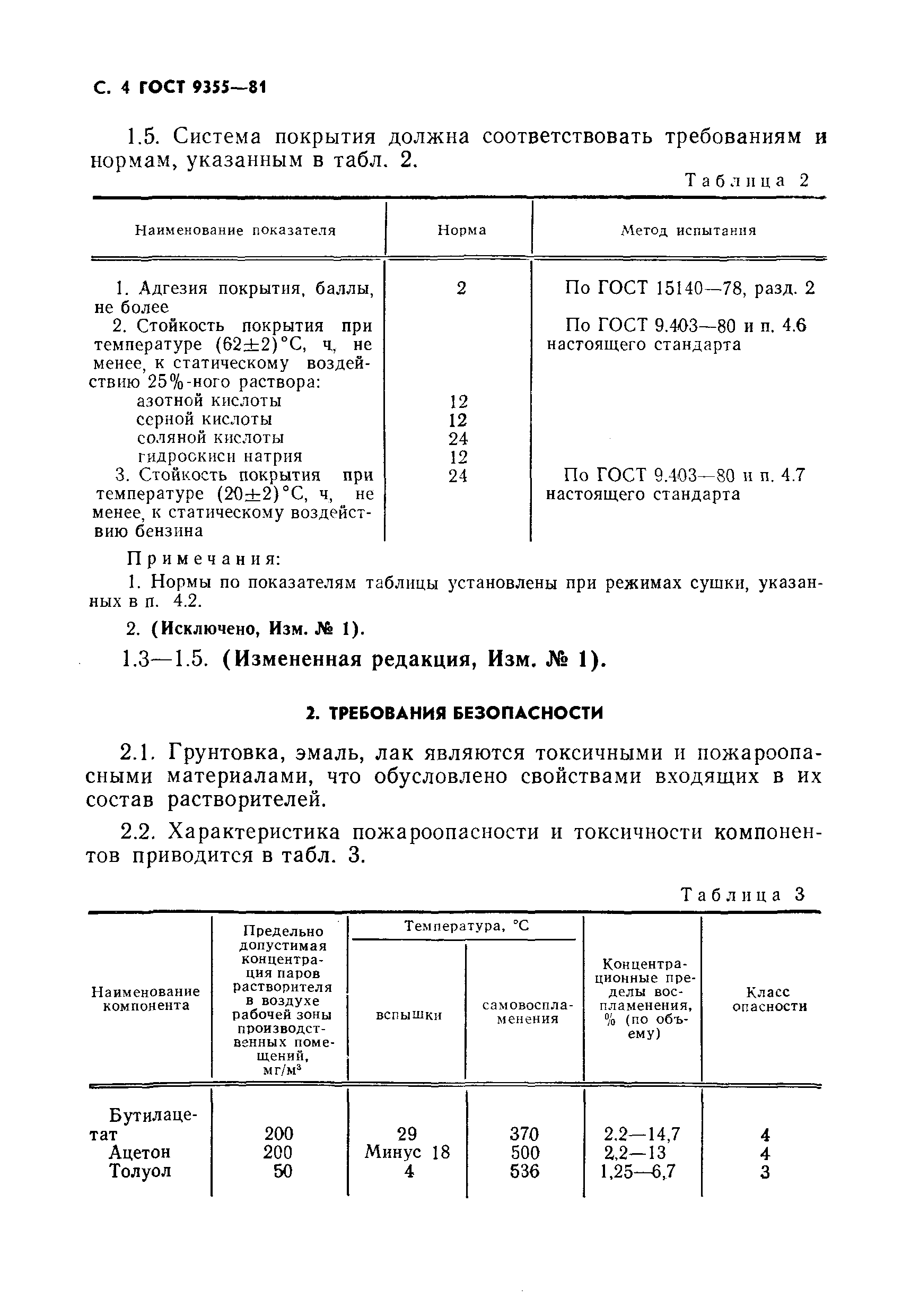 ГОСТ 9355-81