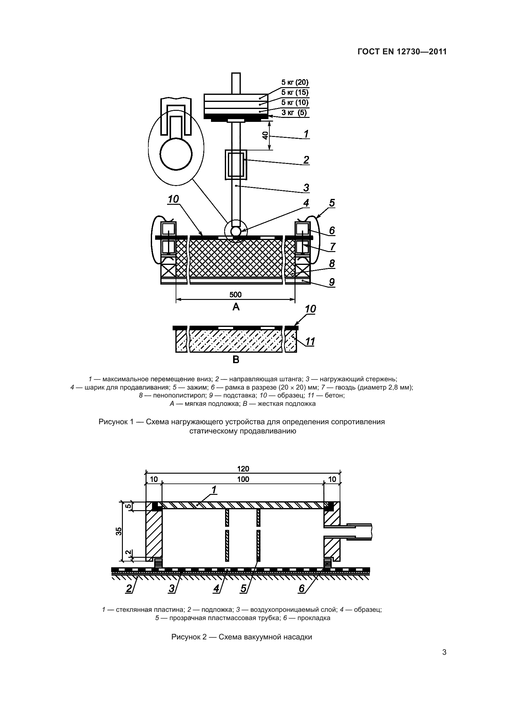 ГОСТ EN 12730-2011