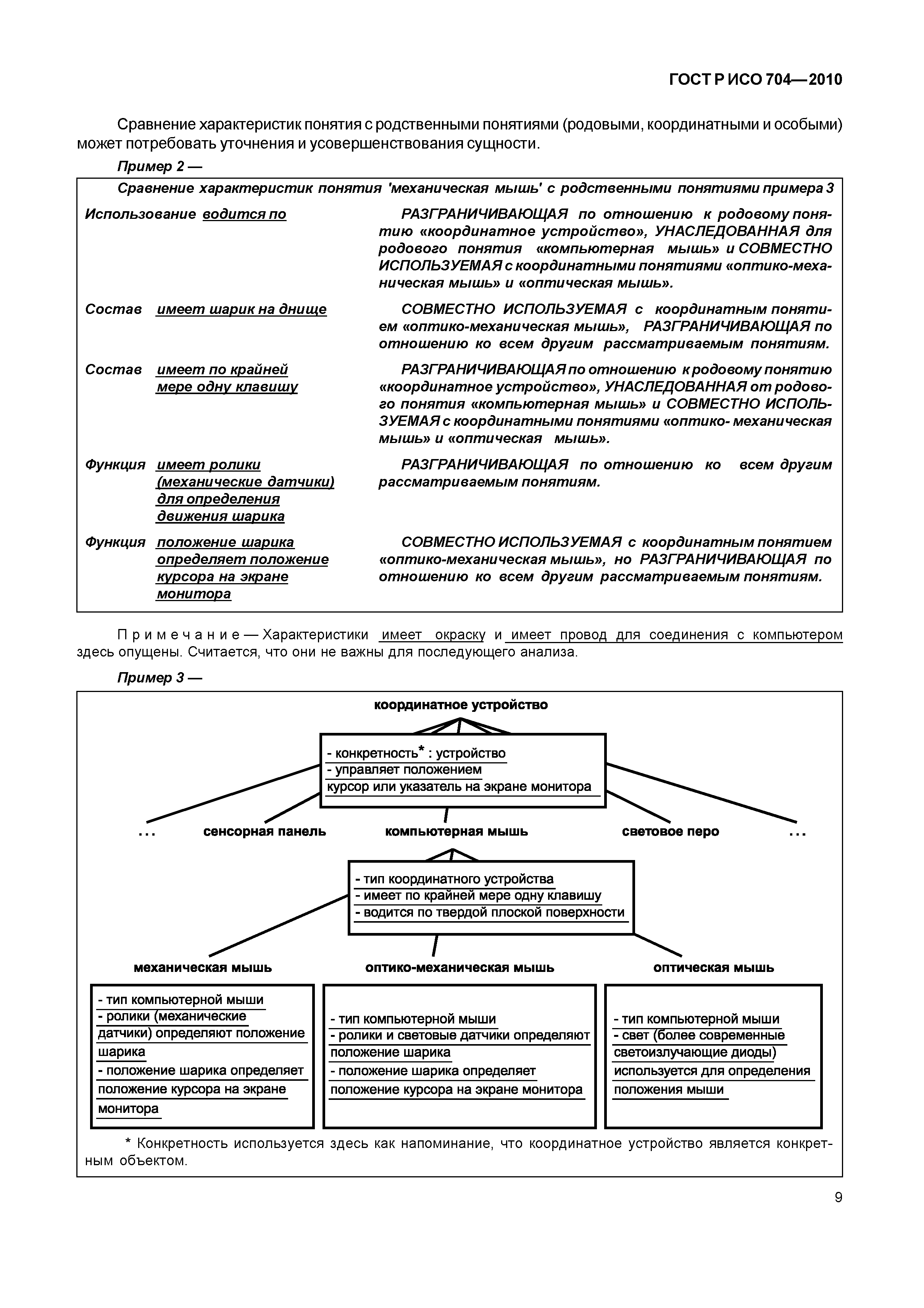 ГОСТ Р ИСО 704-2010