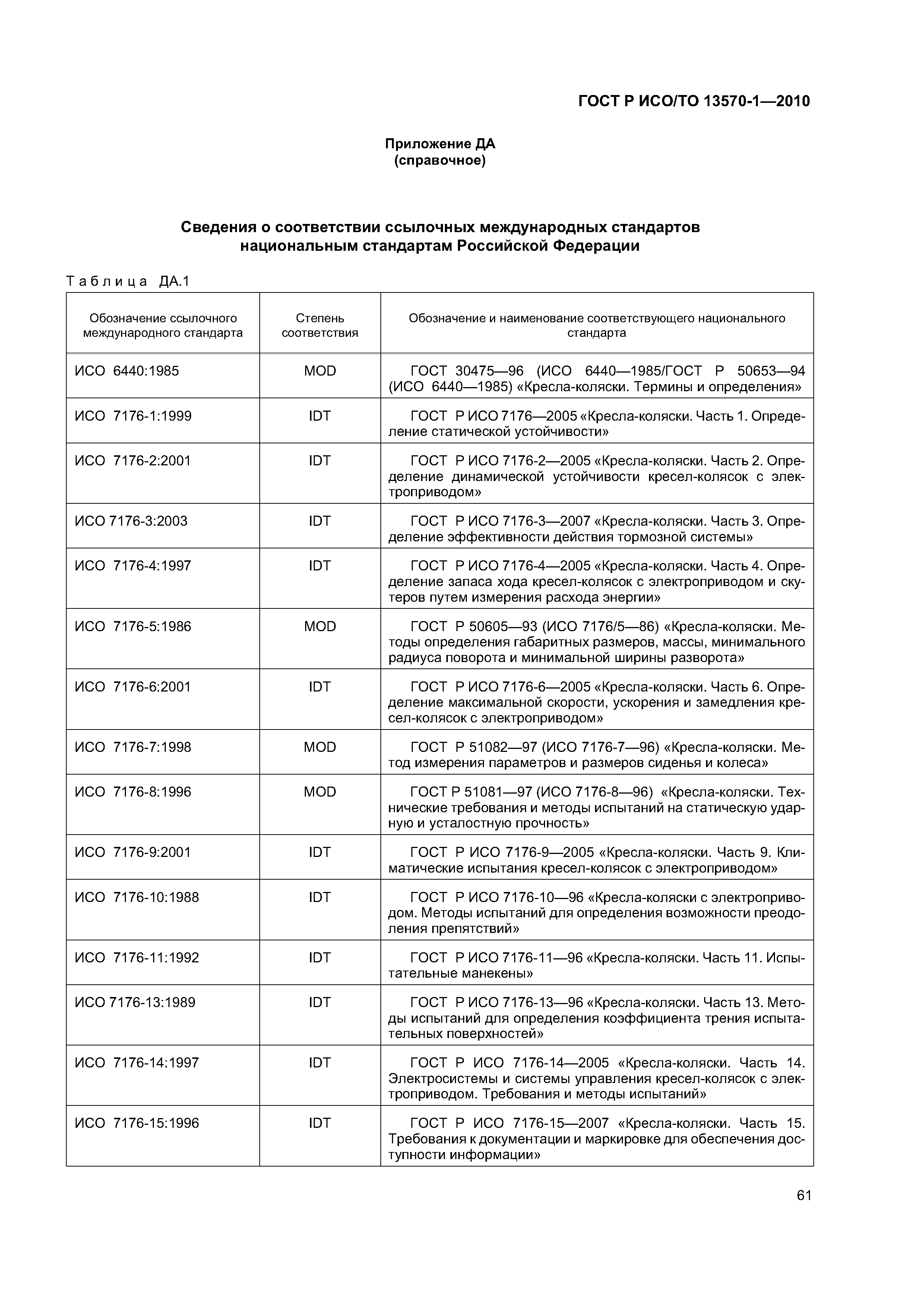 ГОСТ Р ИСО/ТО 13570-1-2010