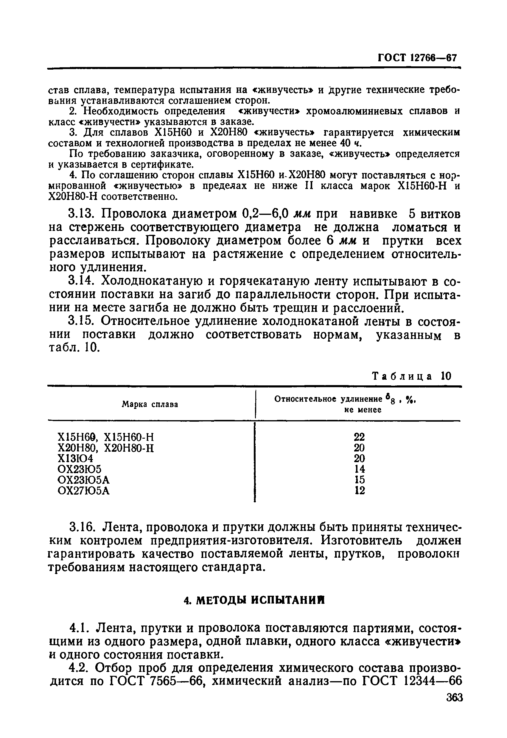 ГОСТ 12766-67