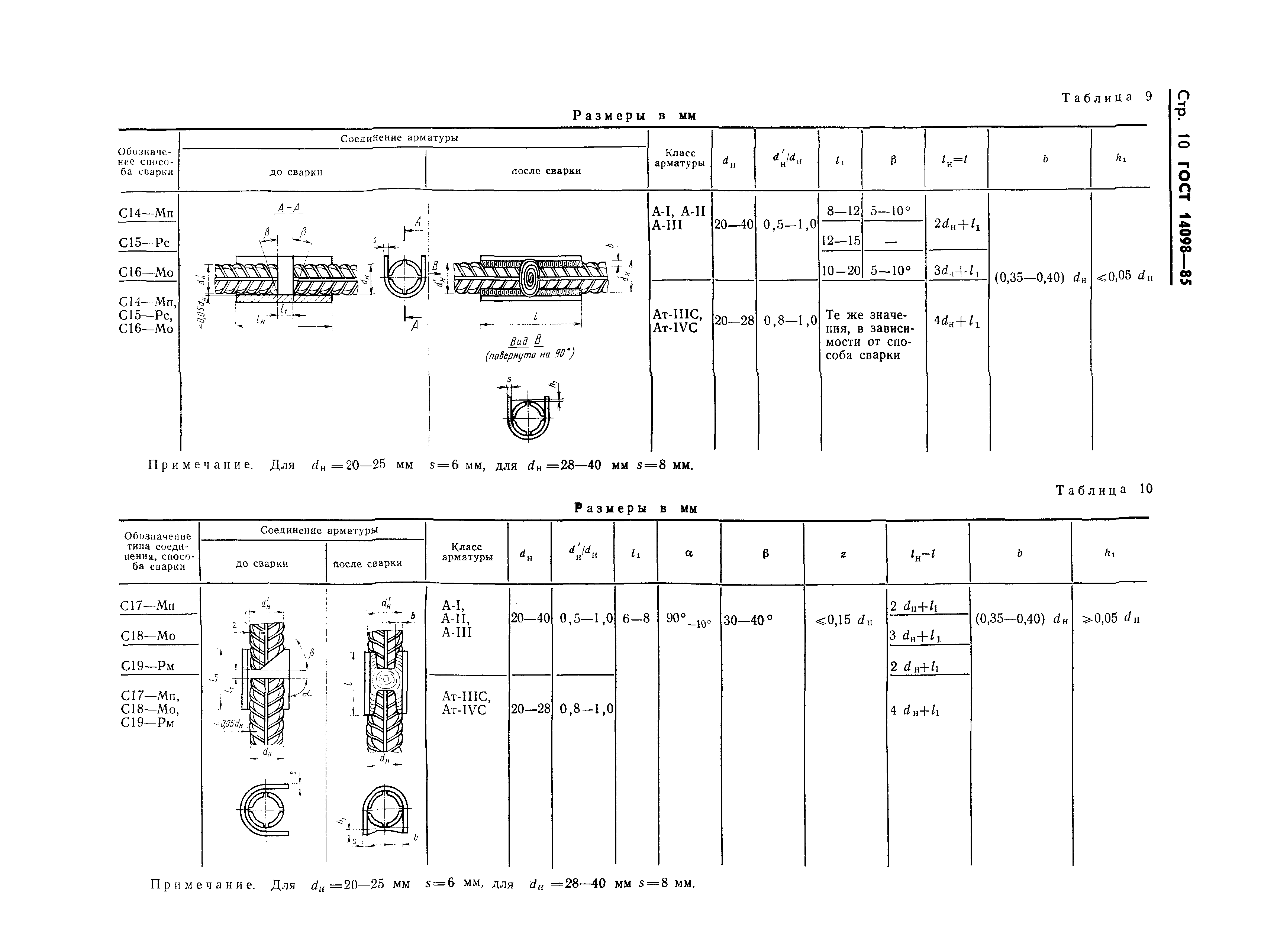 ГОСТ 14098-85