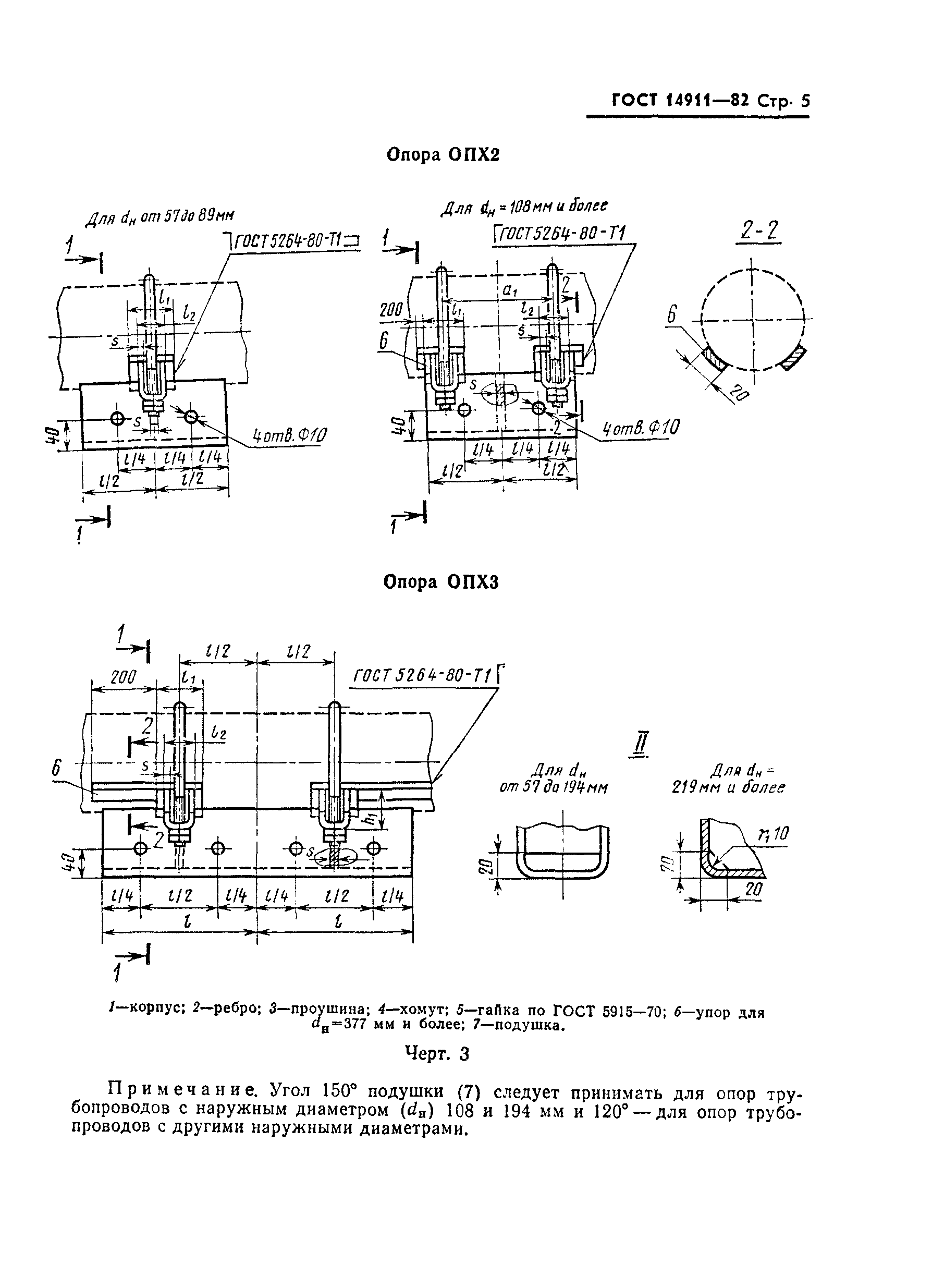 ГОСТ 14911-82