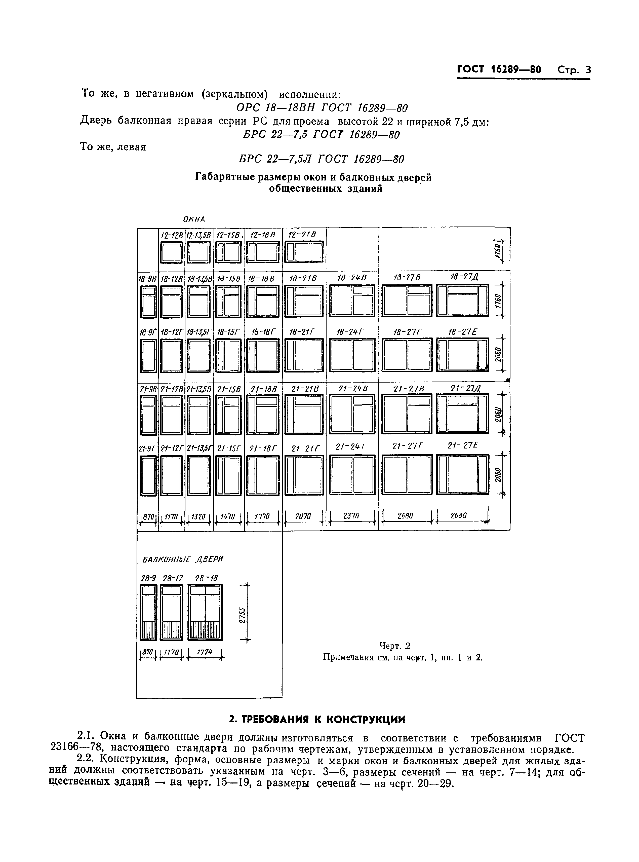 ГОСТ 16289-80