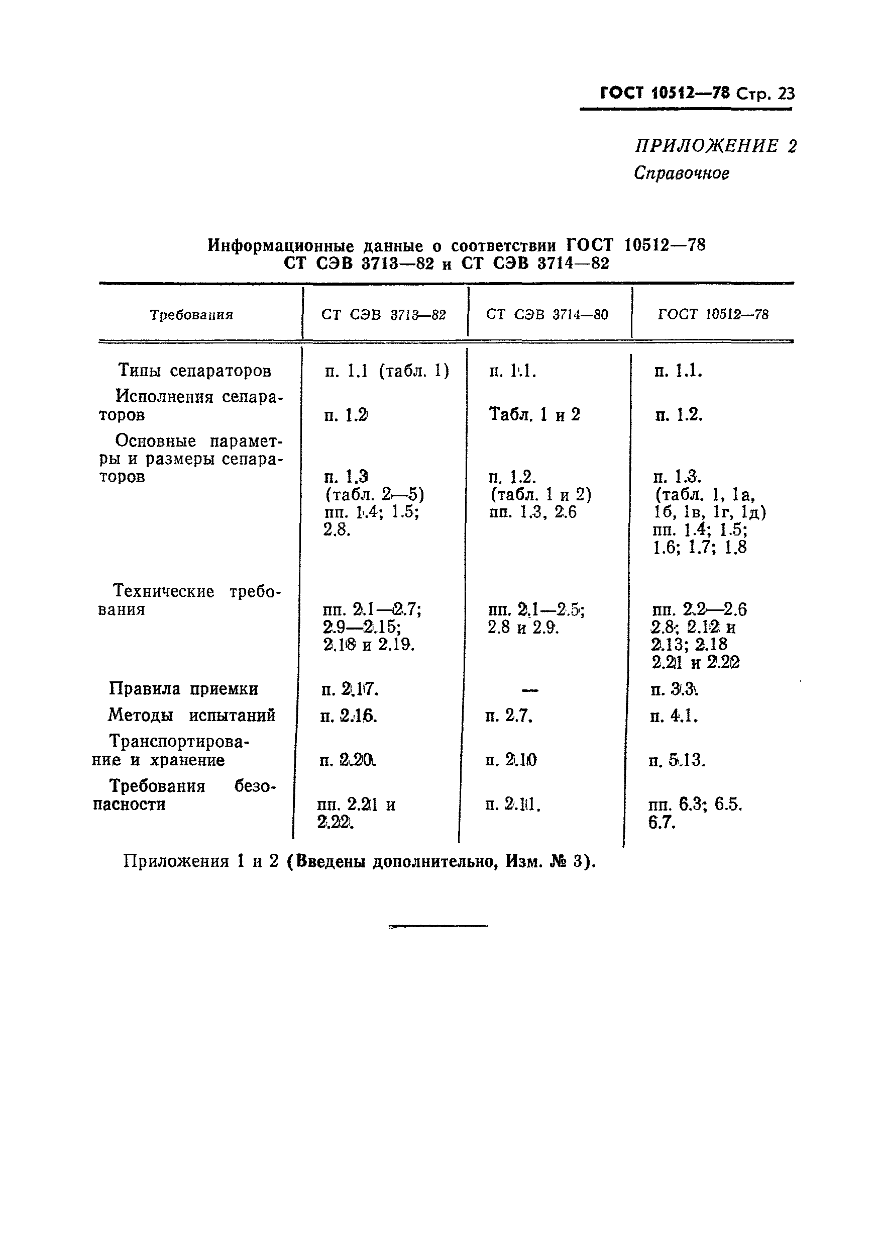 ГОСТ 10512-78