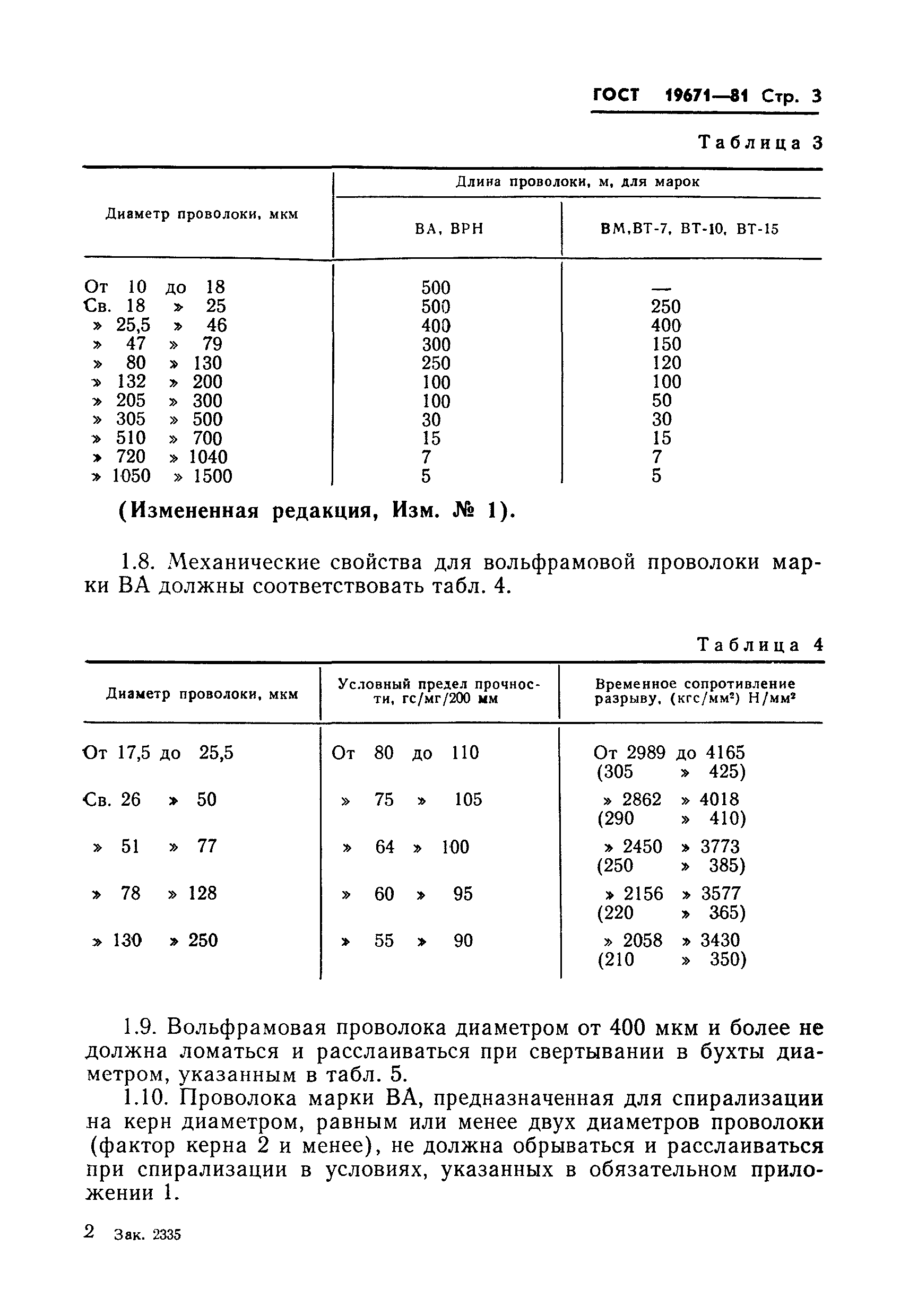 ГОСТ 19671-81