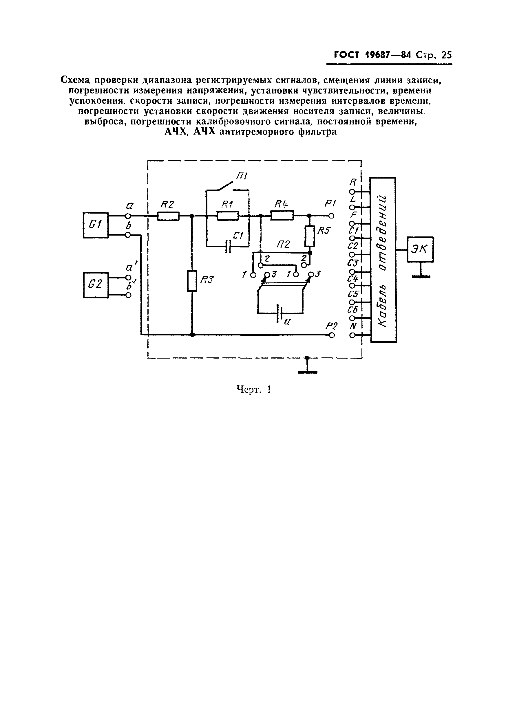 ГОСТ 19687-84