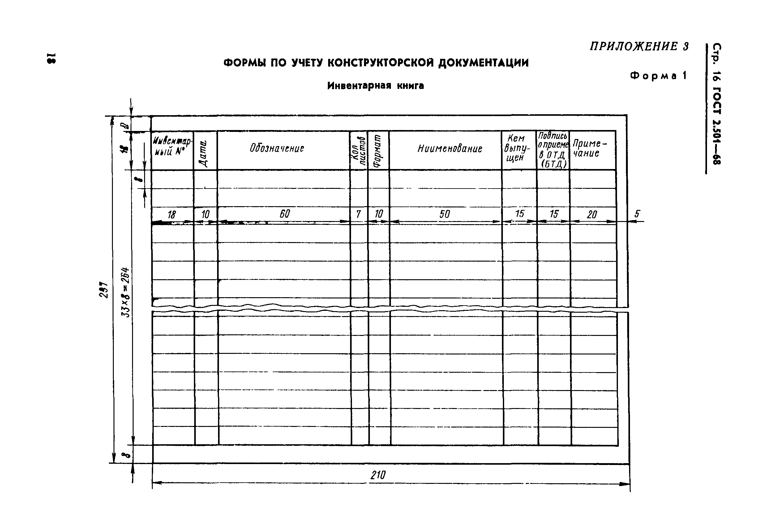 ГОСТ 2.501-68