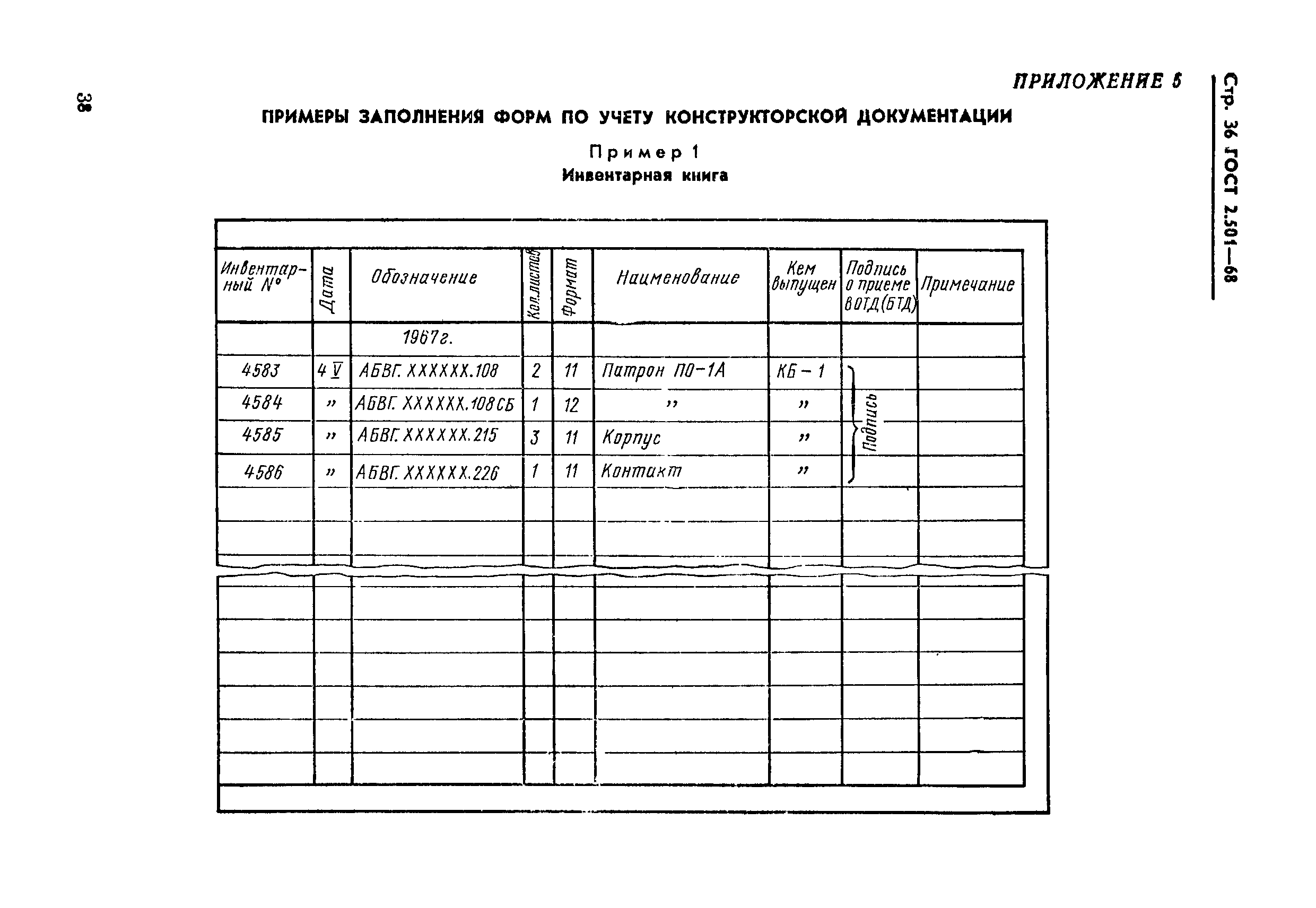 ГОСТ 2.501-68