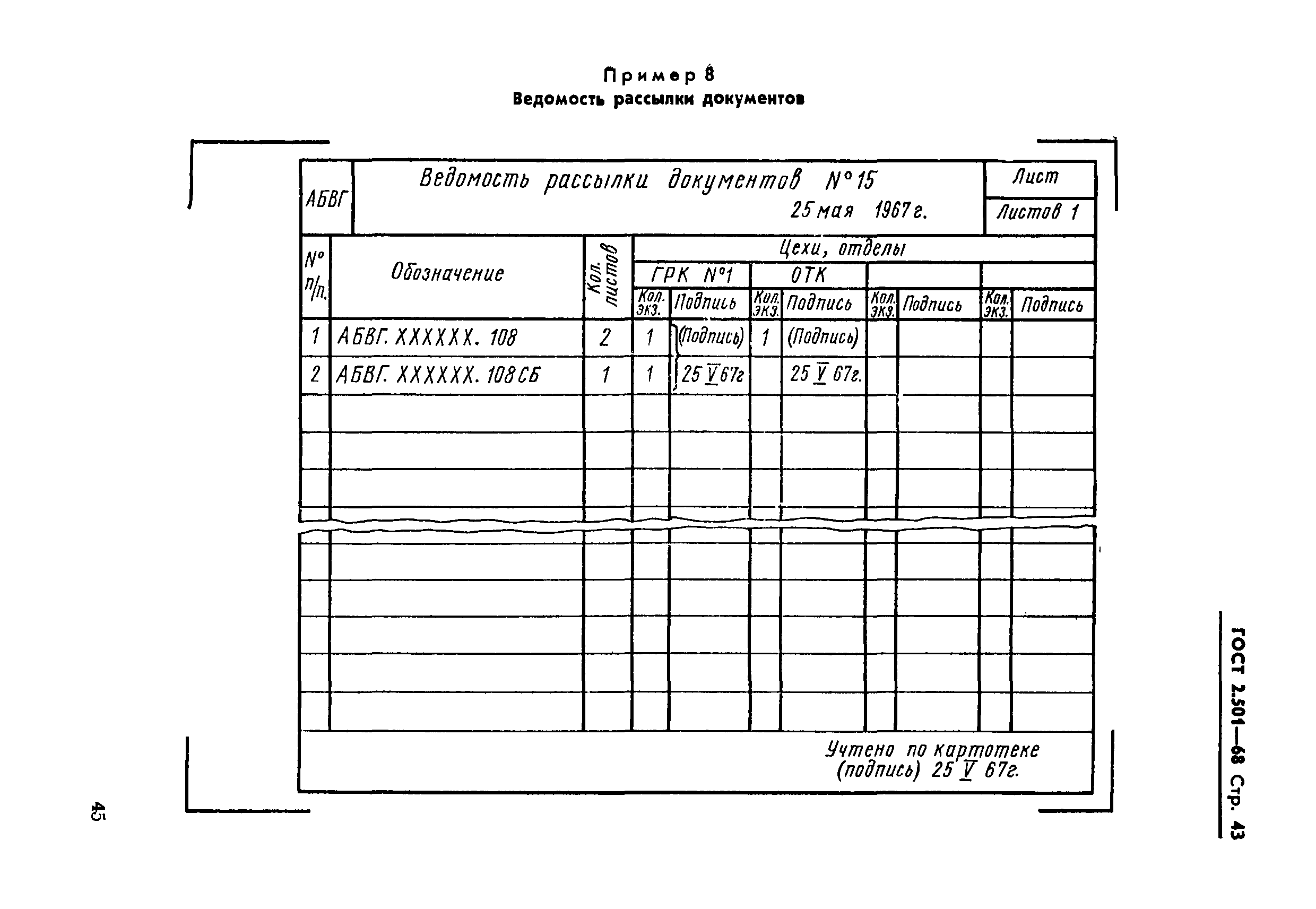 ГОСТ 2.501-68