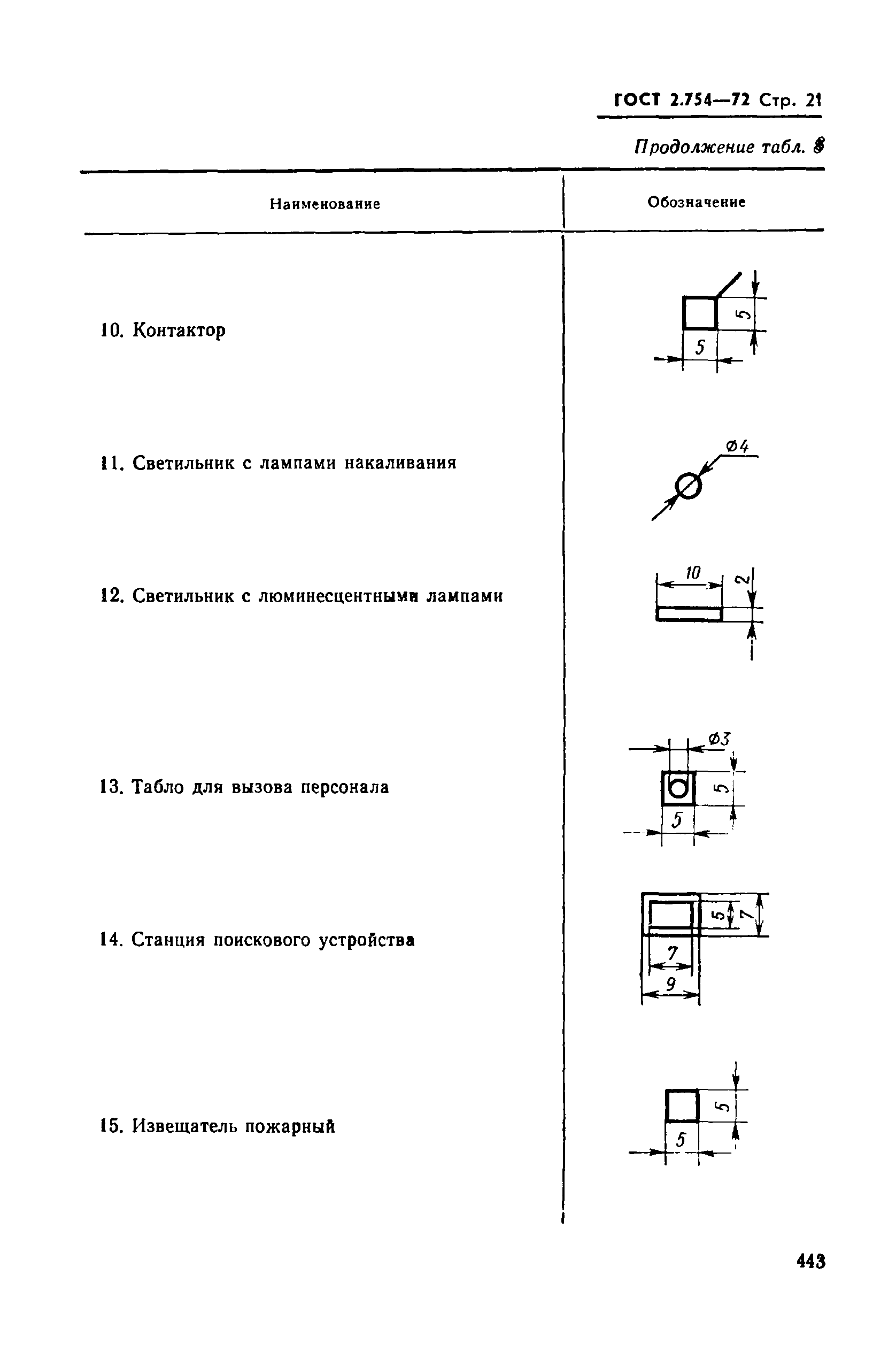 ГОСТ 2.754-72