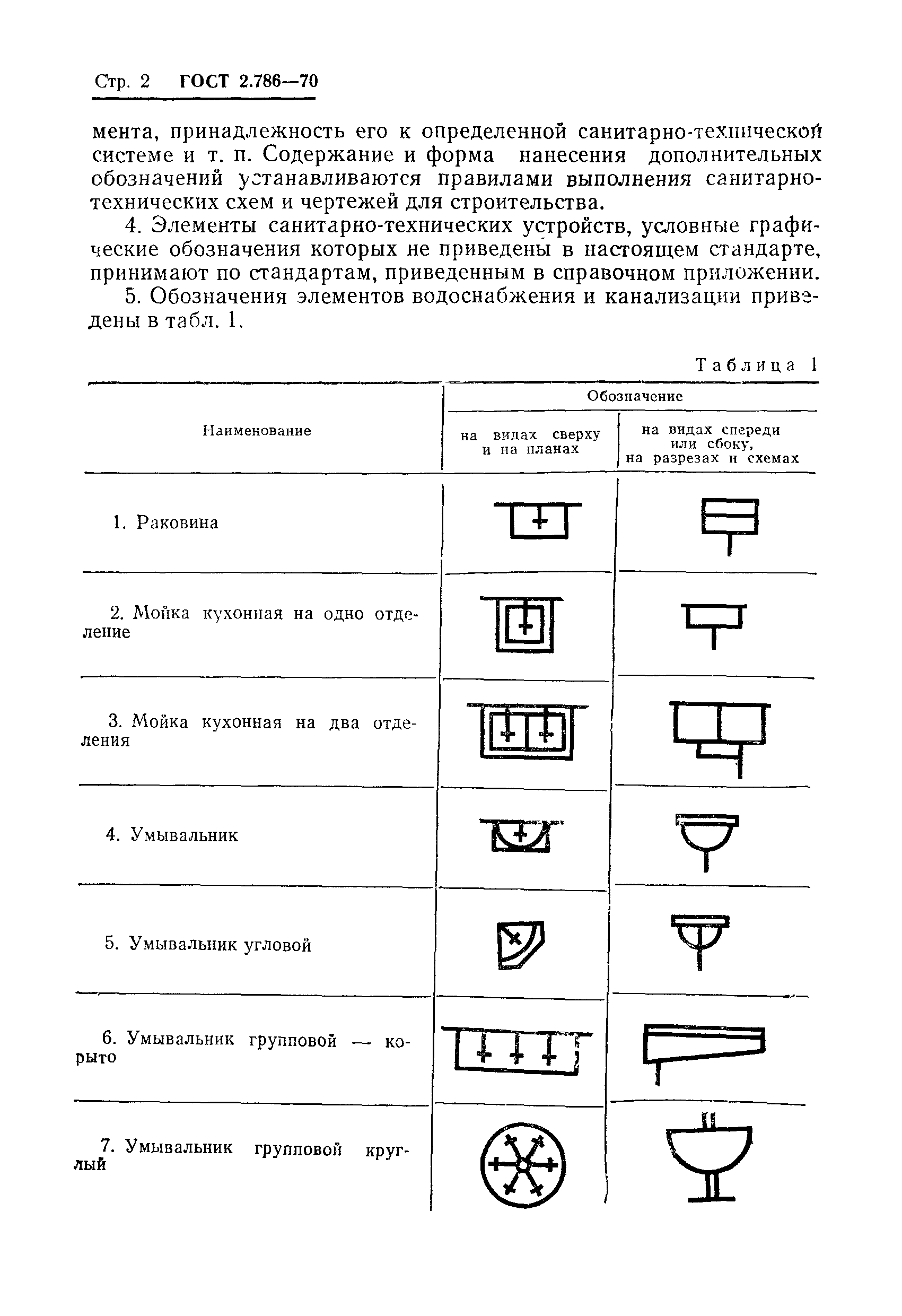 ГОСТ 2.786-70