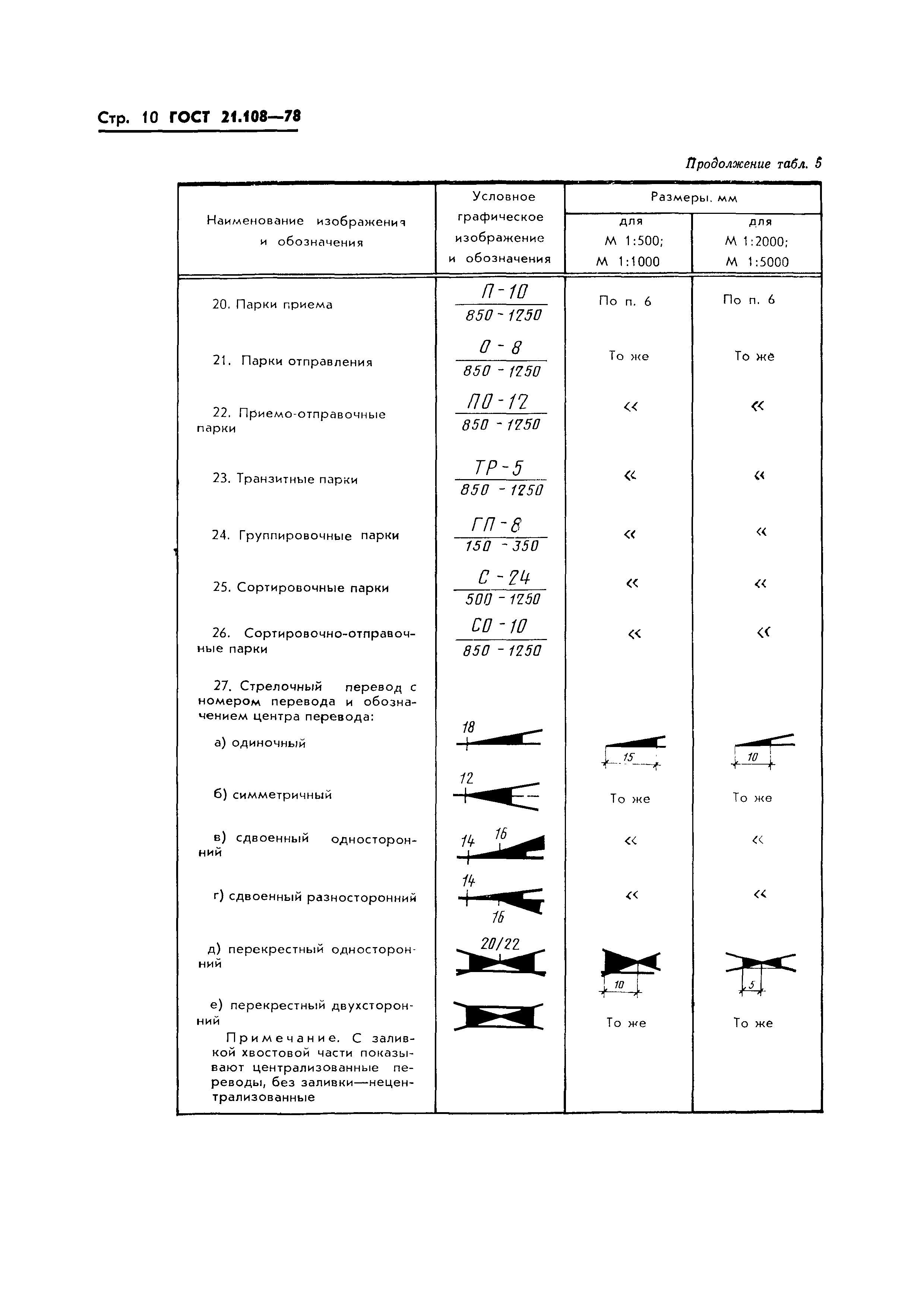 ГОСТ 21.108-78