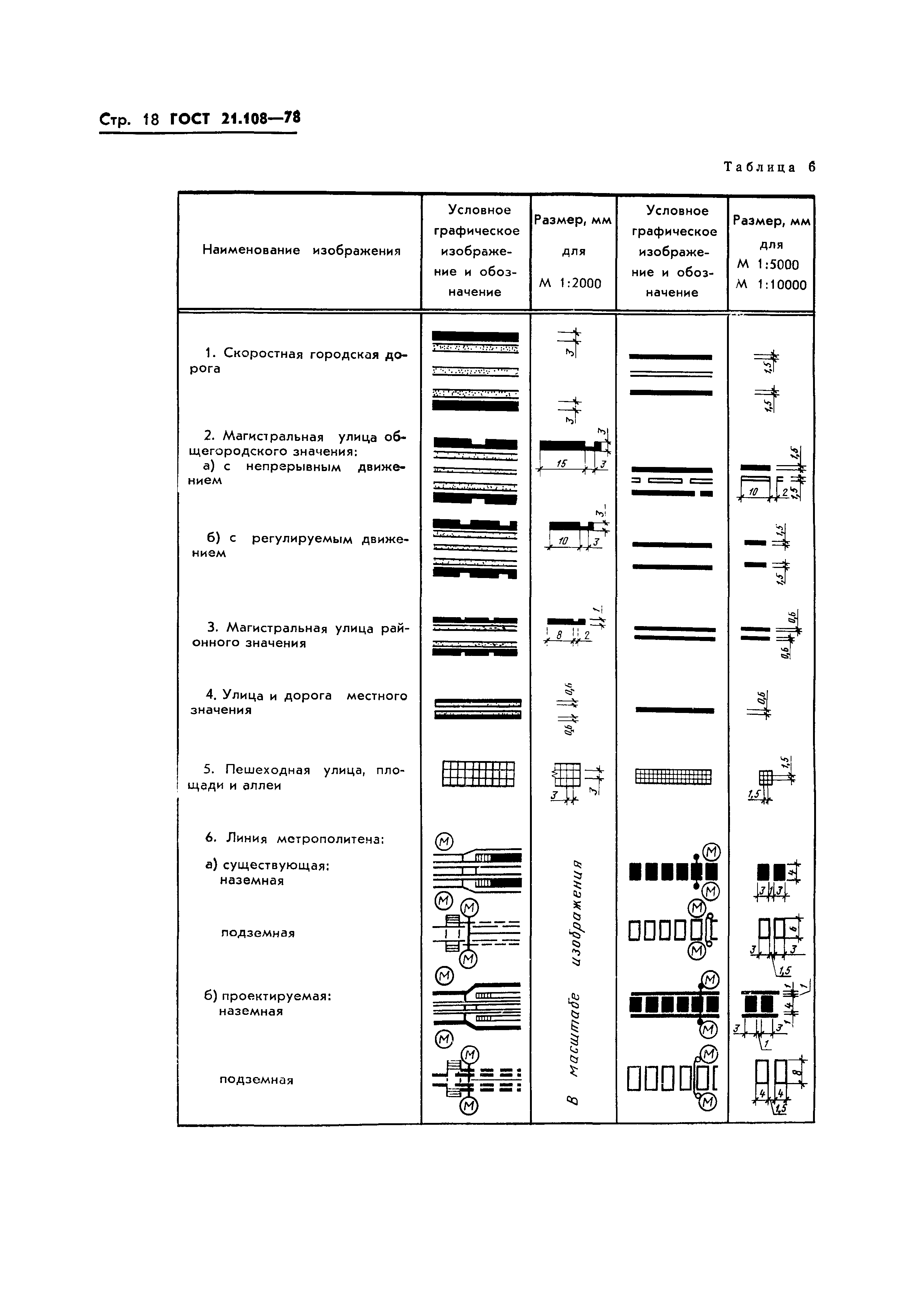 ГОСТ 21.108-78