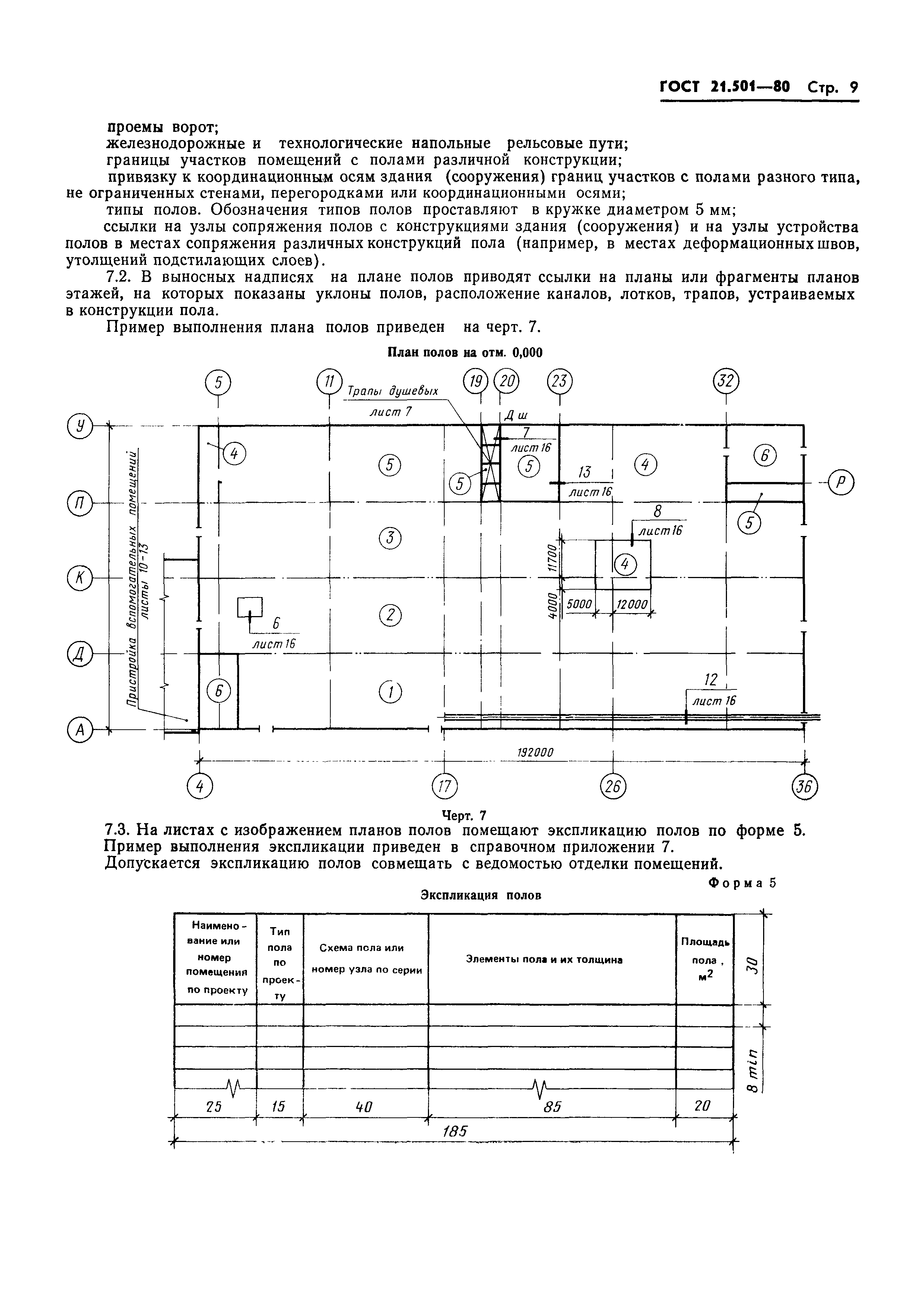 ГОСТ 21.501-80