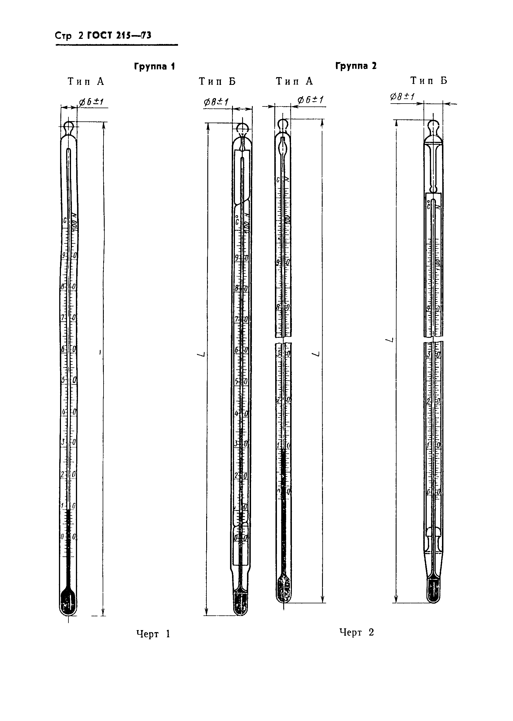 ГОСТ 215-73