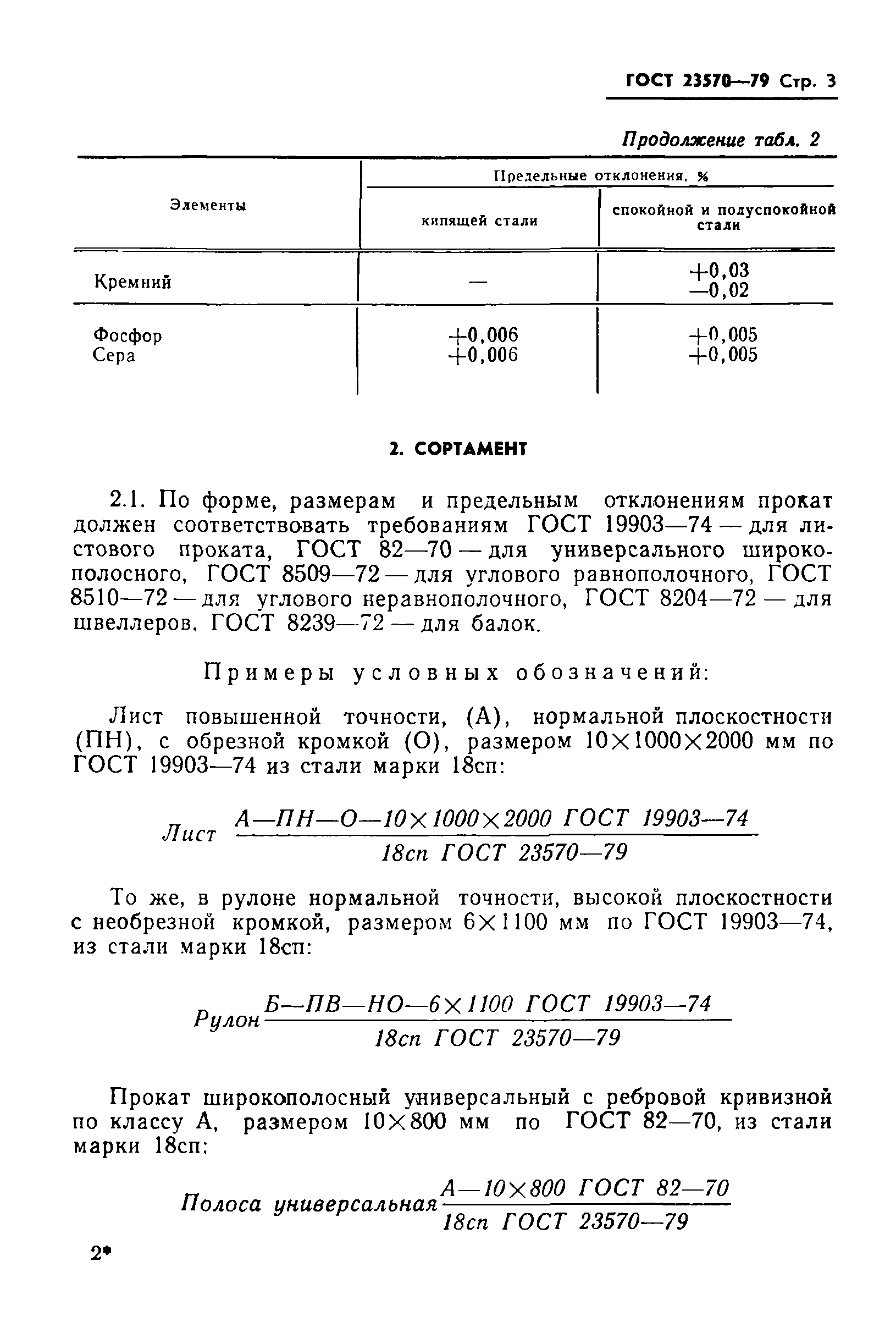 ГОСТ 23570-79