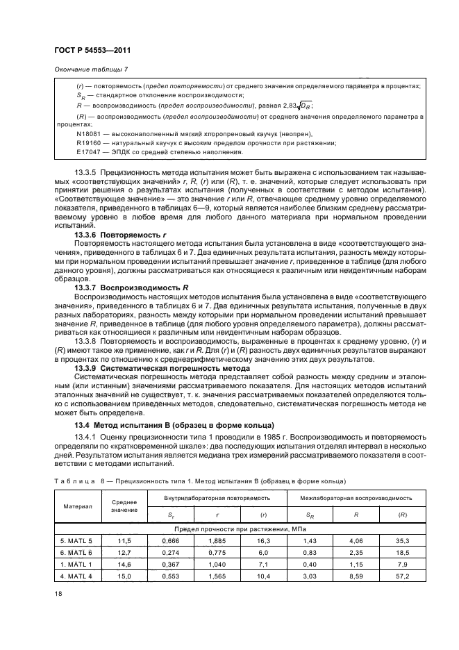 ГОСТ Р 54553-2011