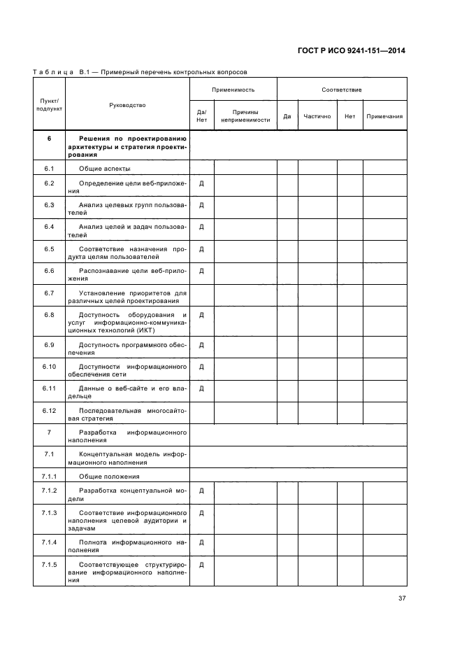 ГОСТ Р ИСО 9241-151-2014