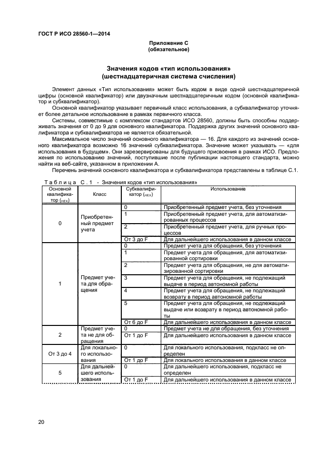 ГОСТ Р ИСО 28560-1-2014