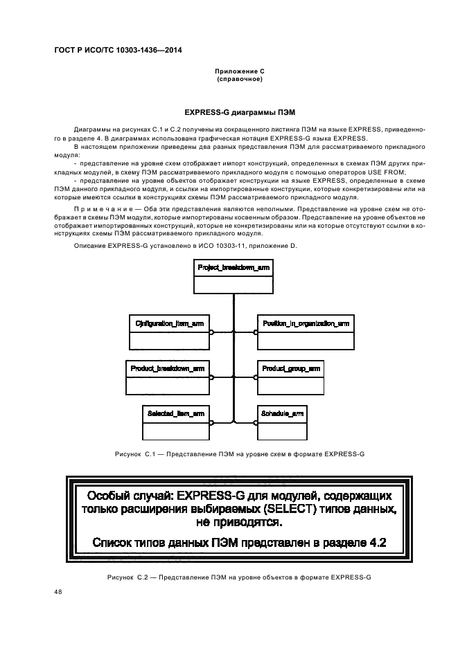 ГОСТ Р ИСО/ТС 10303-1436-2014