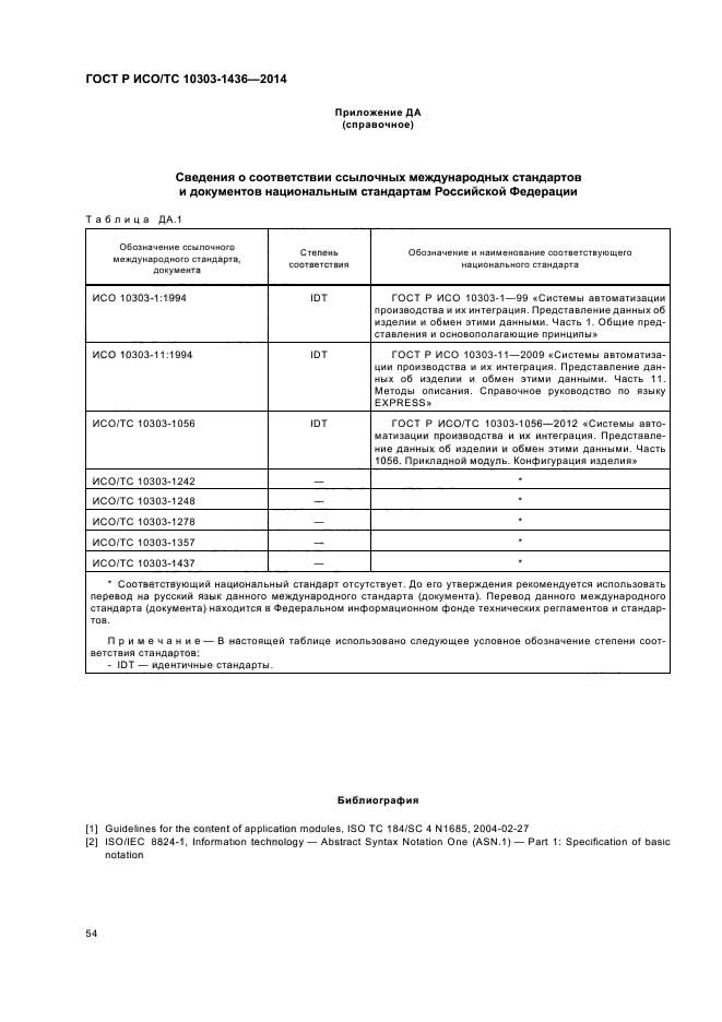 ГОСТ Р ИСО/ТС 10303-1436-2014