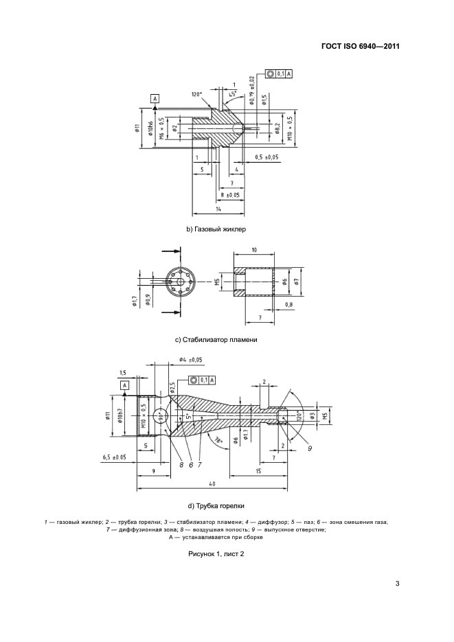 ГОСТ ISO 6940-2011