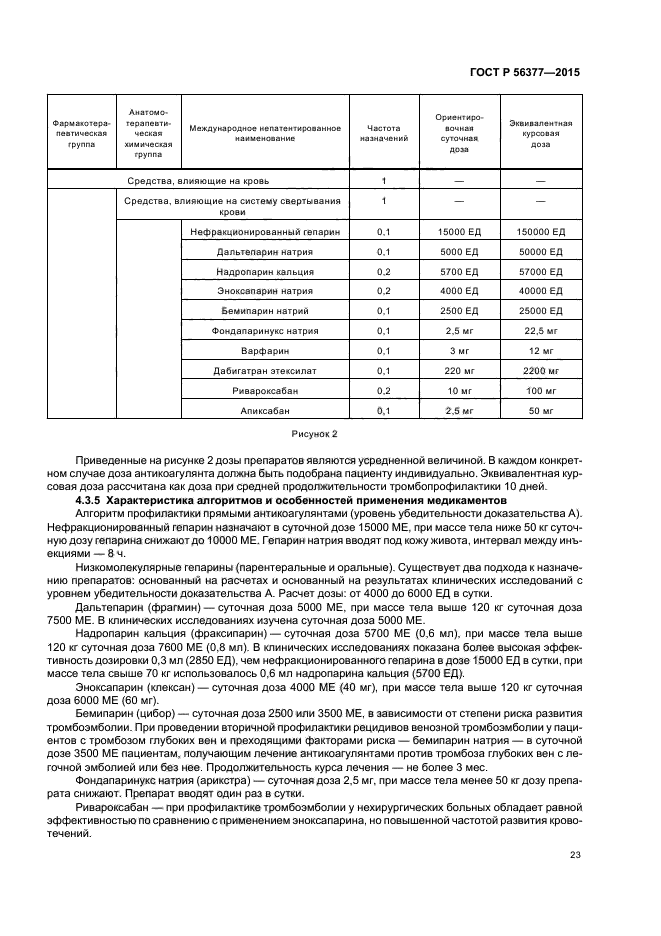 ГОСТ Р 56377-2015