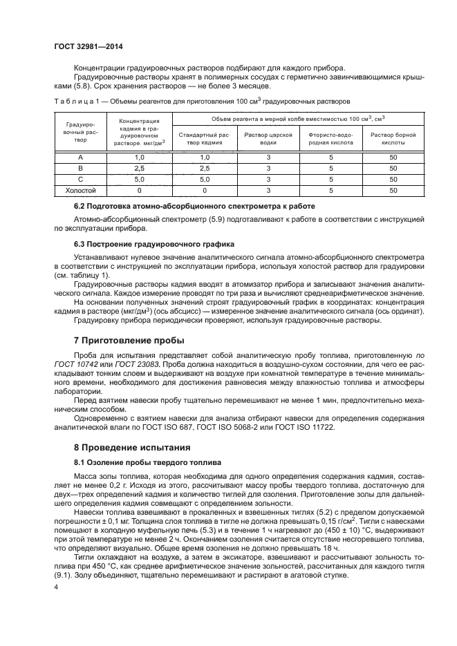 ГОСТ 32981-2014