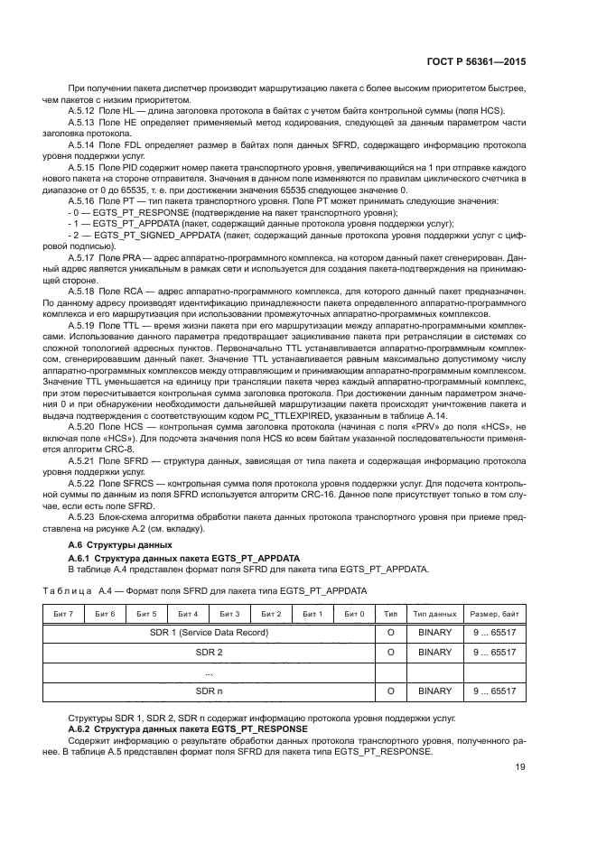 ГОСТ Р 56361-2015