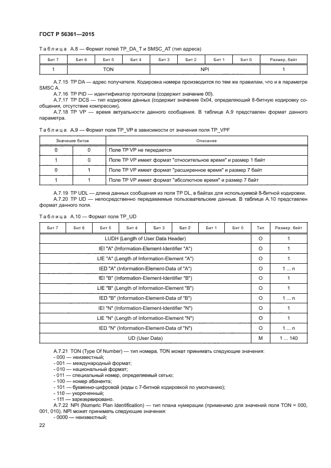 ГОСТ Р 56361-2015