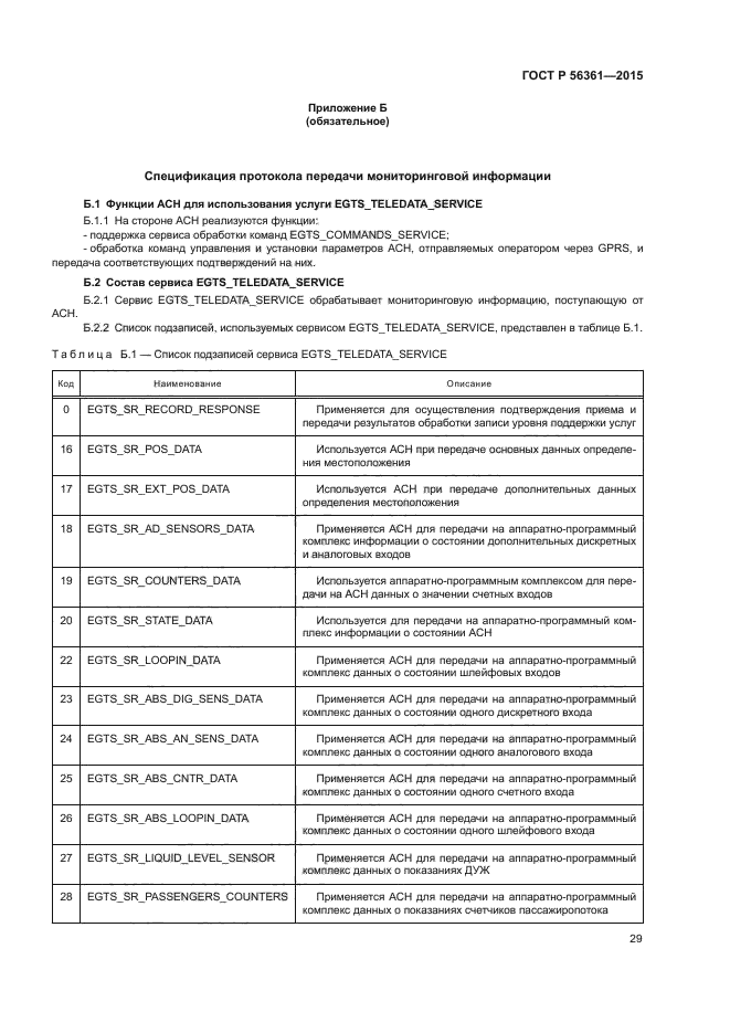 ГОСТ Р 56361-2015