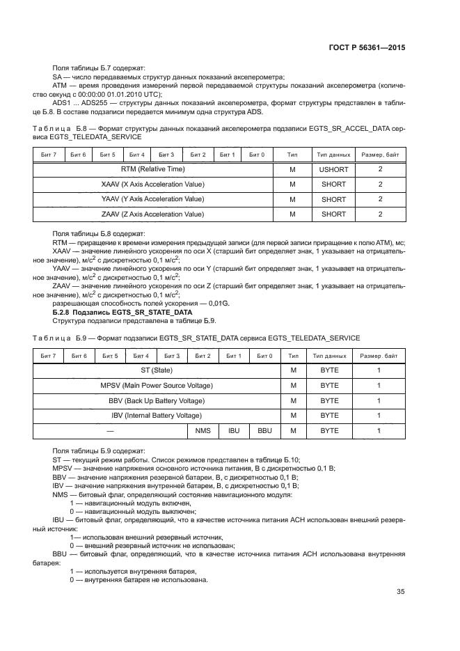 ГОСТ Р 56361-2015