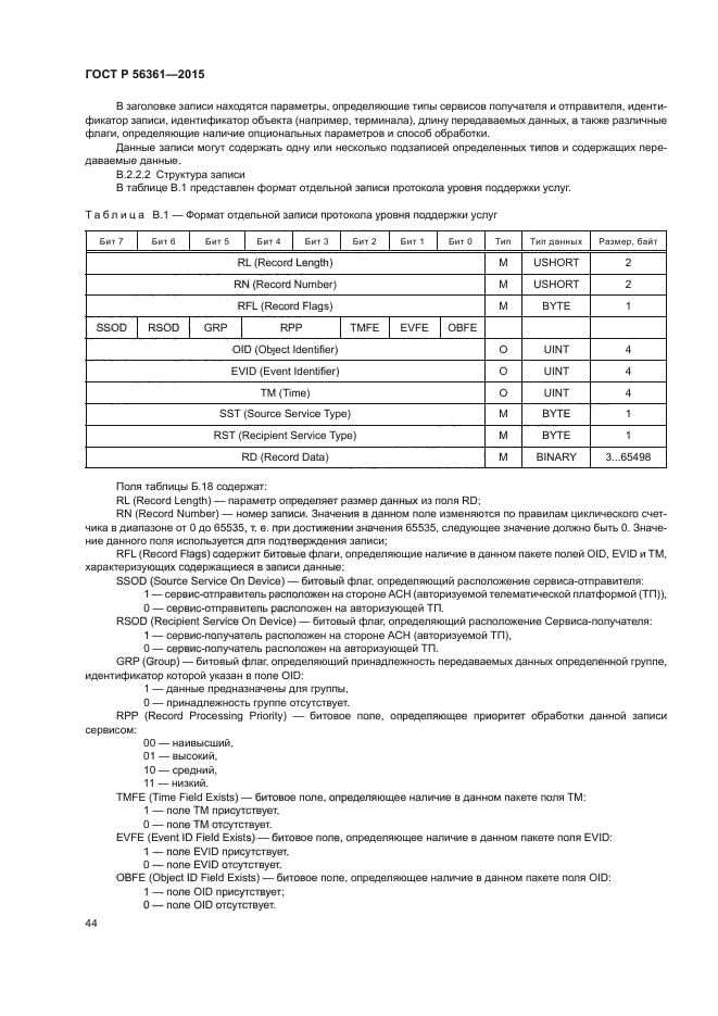 ГОСТ Р 56361-2015