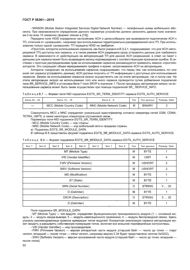 ГОСТ Р 56361-2015