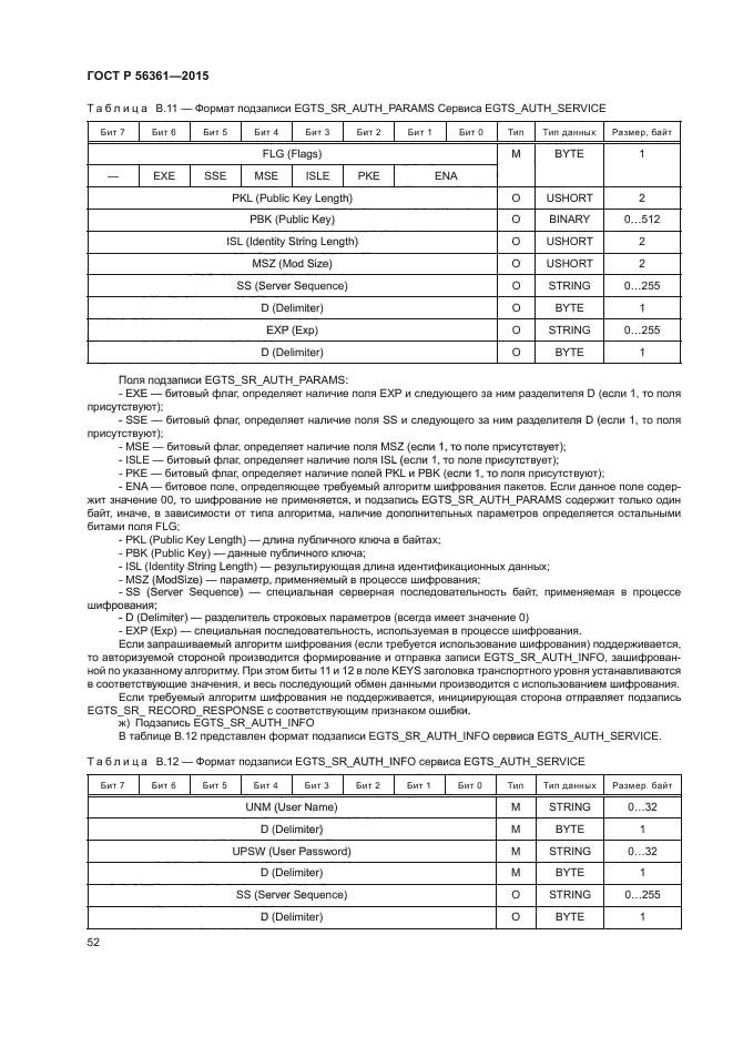 ГОСТ Р 56361-2015