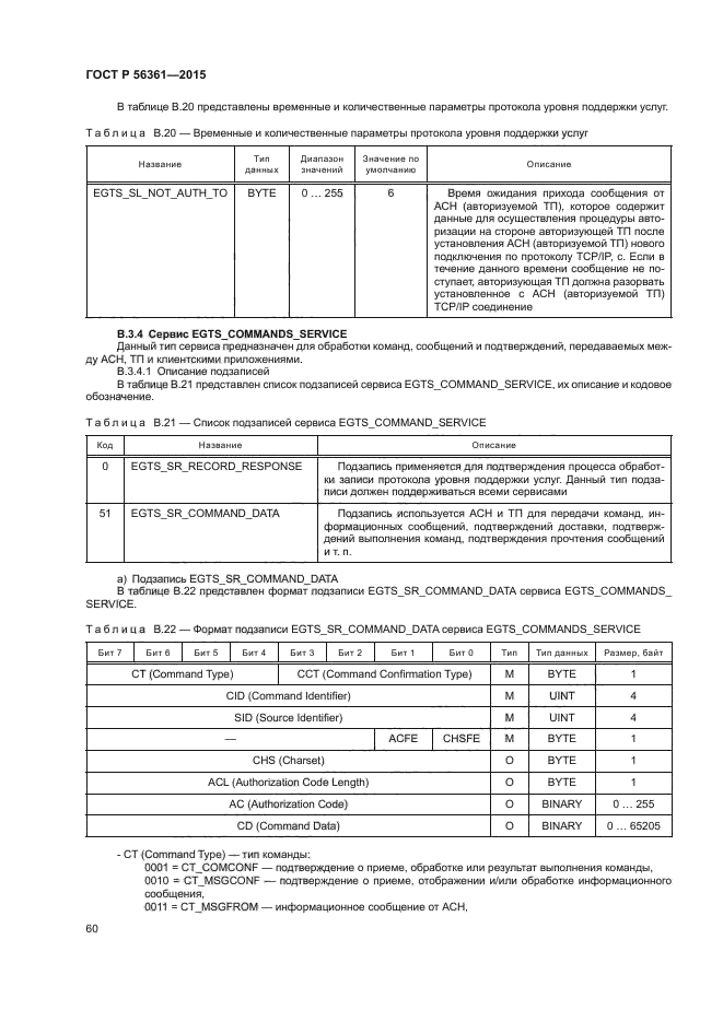 ГОСТ Р 56361-2015