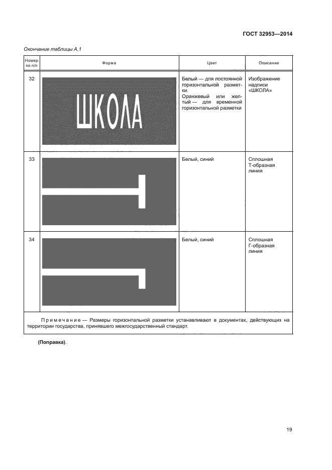 ГОСТ 32953-2014