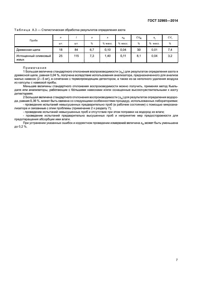 ГОСТ 32985-2014