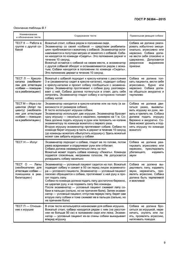 ГОСТ Р 56384-2015