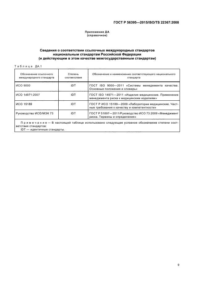 ГОСТ Р 56395-2015