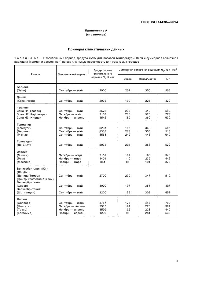 ГОСТ ISO 14438-2014