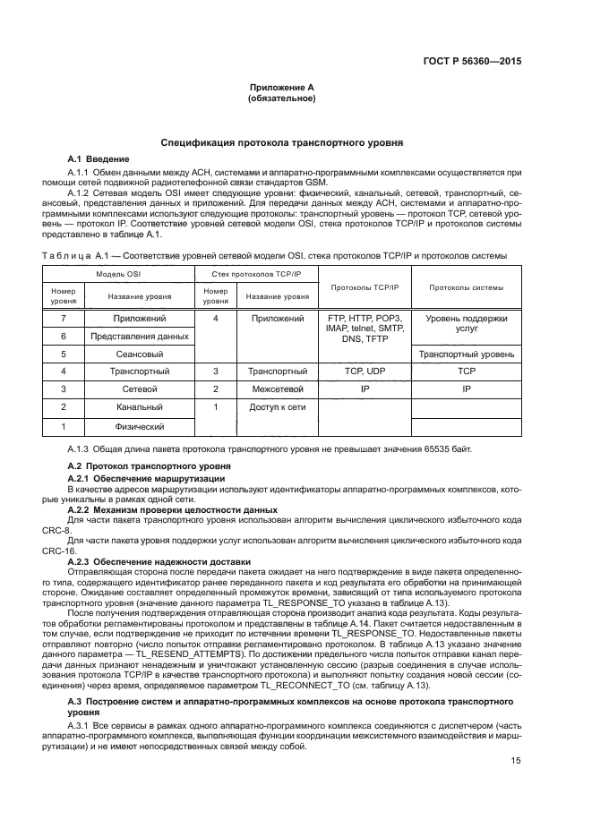 ГОСТ Р 56360-2015