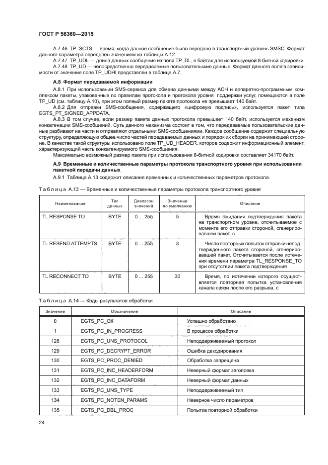 ГОСТ Р 56360-2015