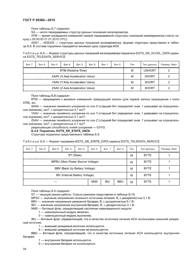 ГОСТ Р 56360-2015